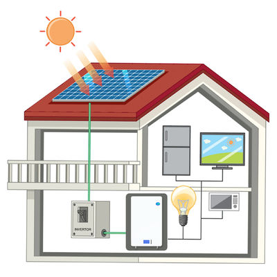 51.2V 5.12Kwh 10.24Kwh 100Ah 200Ah Energiespeicher Lifepo4 Batterie für Heim-Solarsystem