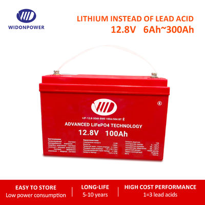 12.8V 6AH-300AH Lithiumbatterie Die ultimative Lösung für Wohnmobile