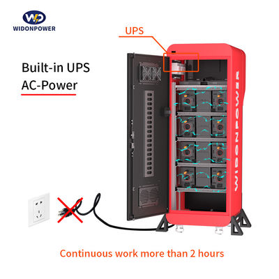 Null-Emissionen und Umweltbelastung Auto-Batterie-Auflade-Depot mit individueller Ausgangsleistung